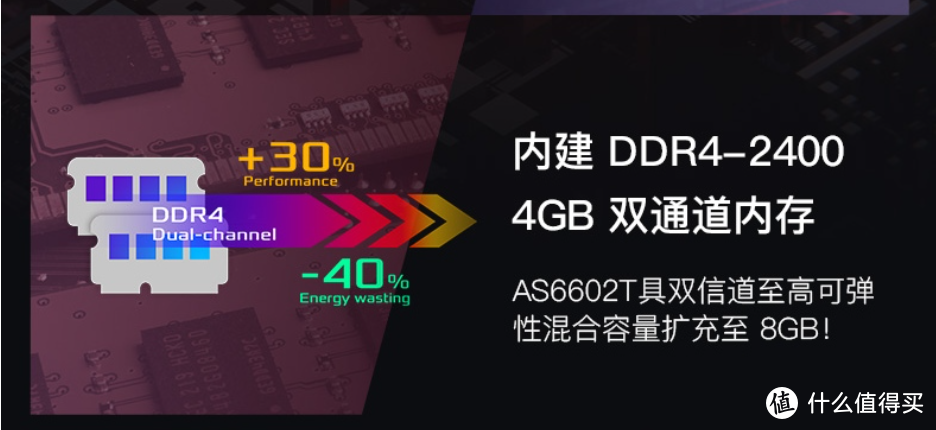 华硕正式进军个人存储设备市场？七千字+百图的华硕新品AS6602T拆解