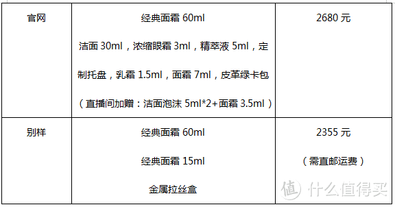 逃过双11，却逃不掉黑五！别样海外购！小白也能0难度海淘！（支付宝+直邮+中文）附清单