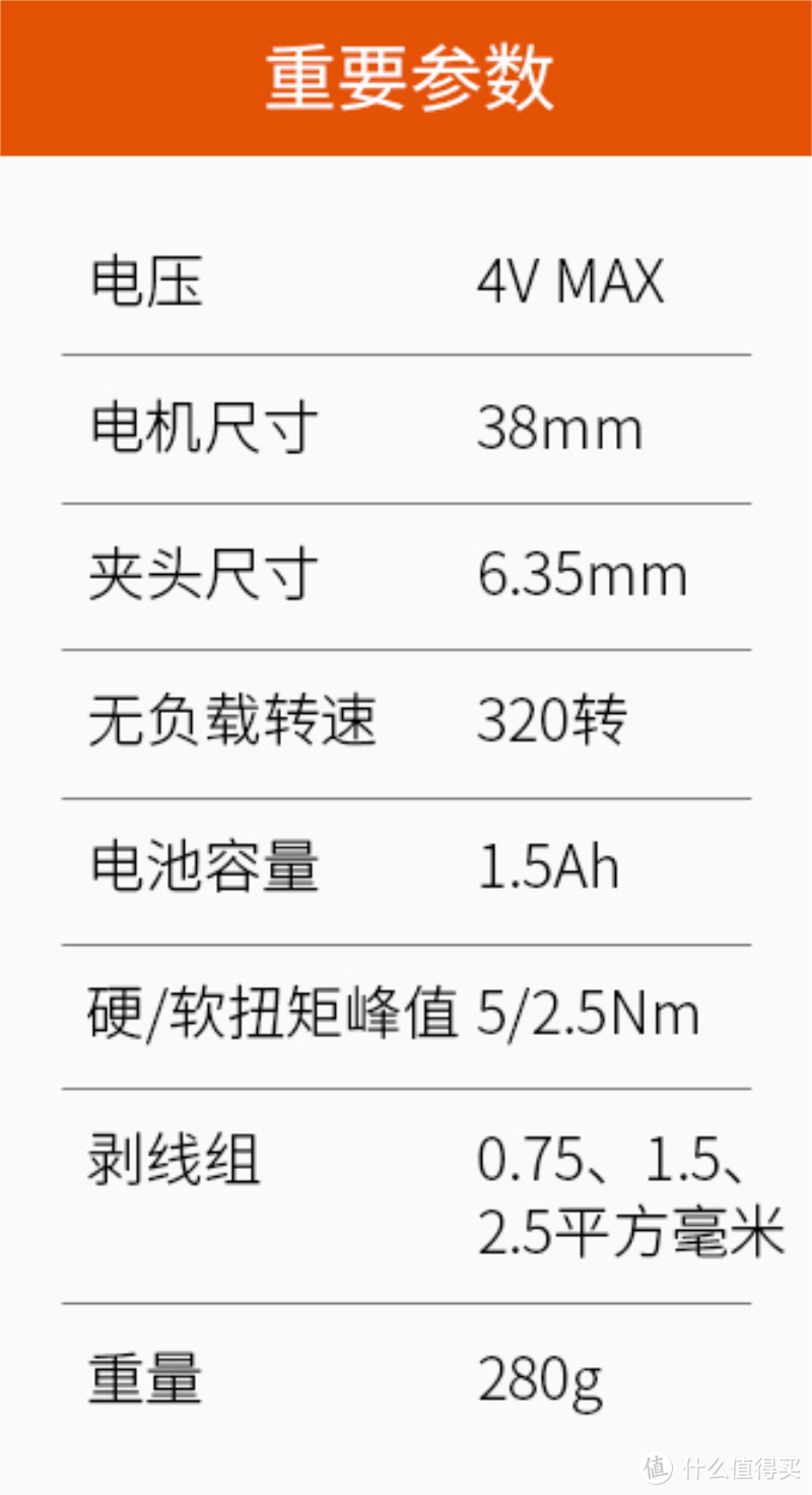 居家首选的灵活小帮手---百得BD40K27A 27件套铝盒装入手体验