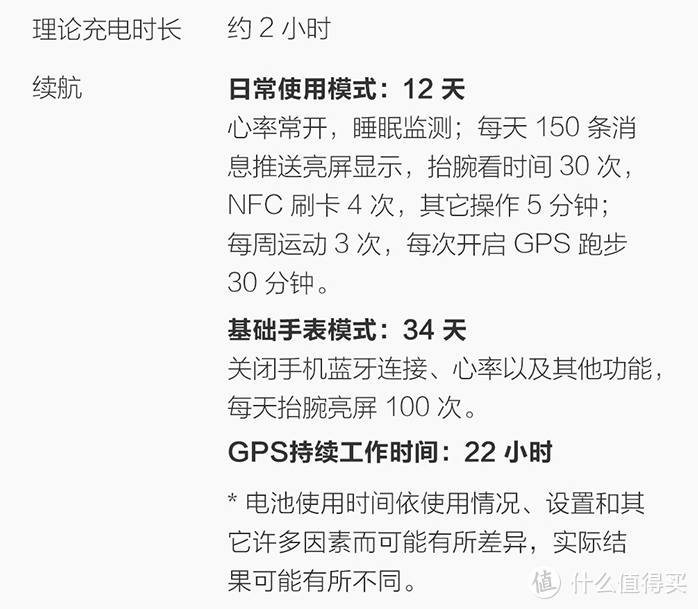 249元超值，圆形表盘更百搭，华米Amazfit GTR智能手表（手环）分享