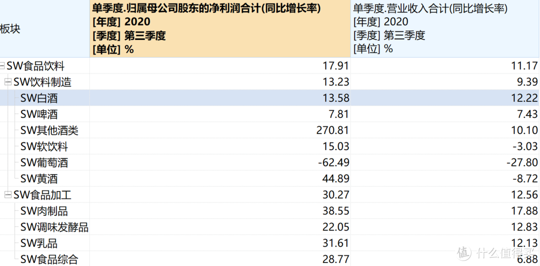 两个重要指标来了—捡钱的一天