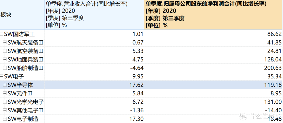 两个重要指标来了—捡钱的一天