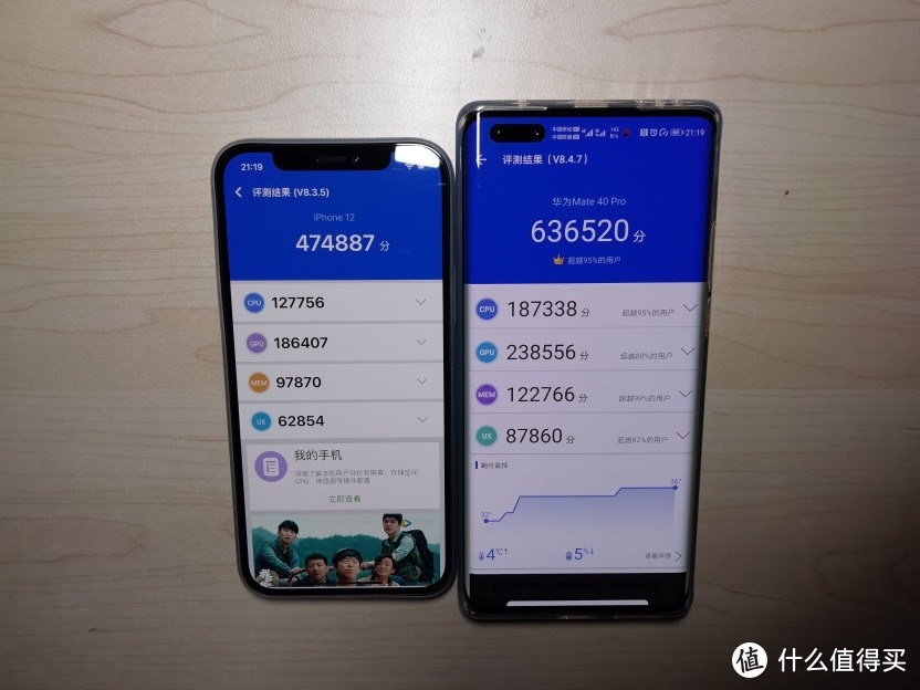 苹果iphone12和华为mate40pro评测