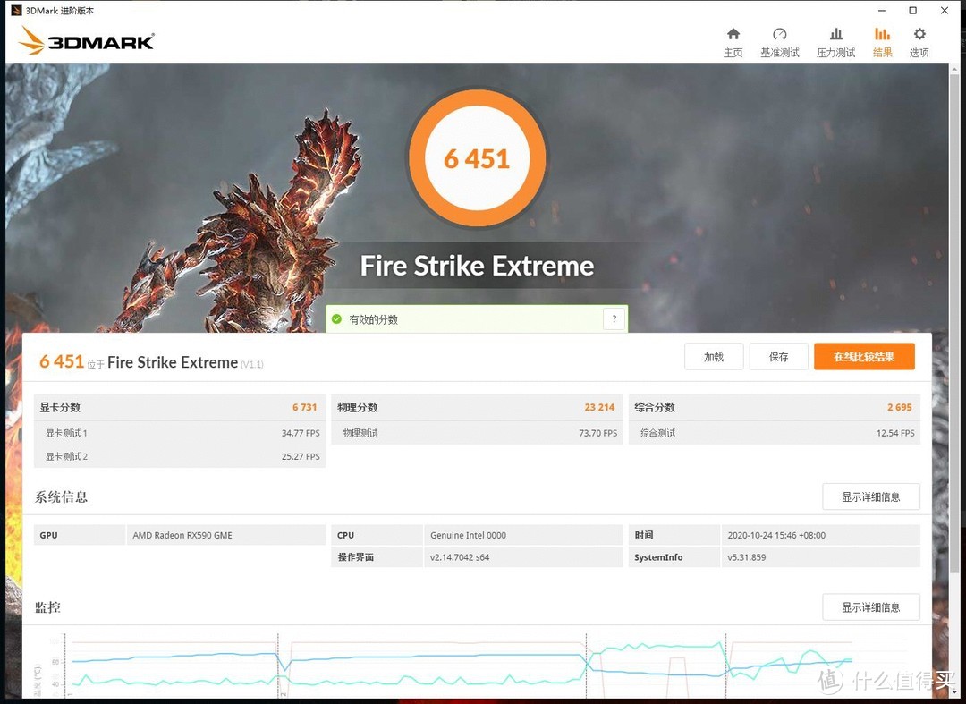Firestrike Extreme