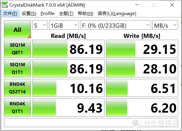 原东芝储存更名铠侠后还香吗？极至瞬速microSD卡开箱测评