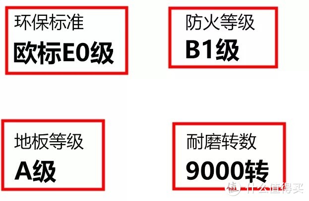 双11地板盘点：啥样木地板好？哪个品牌值得买？圣象大自然德尔生活家贝尔龙叶SPCWPC全囊括！