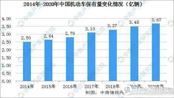 精打细算淘货不剁手 | 2020年双11安全座椅选购攻略