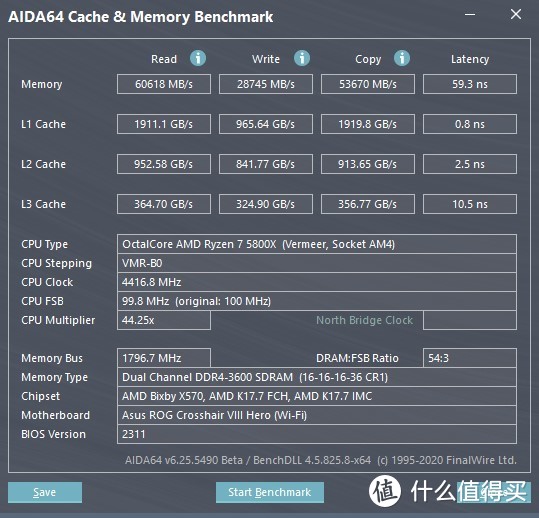 AMD R9 5950X+R7 5800X首发测试, am4平台完美谢幕