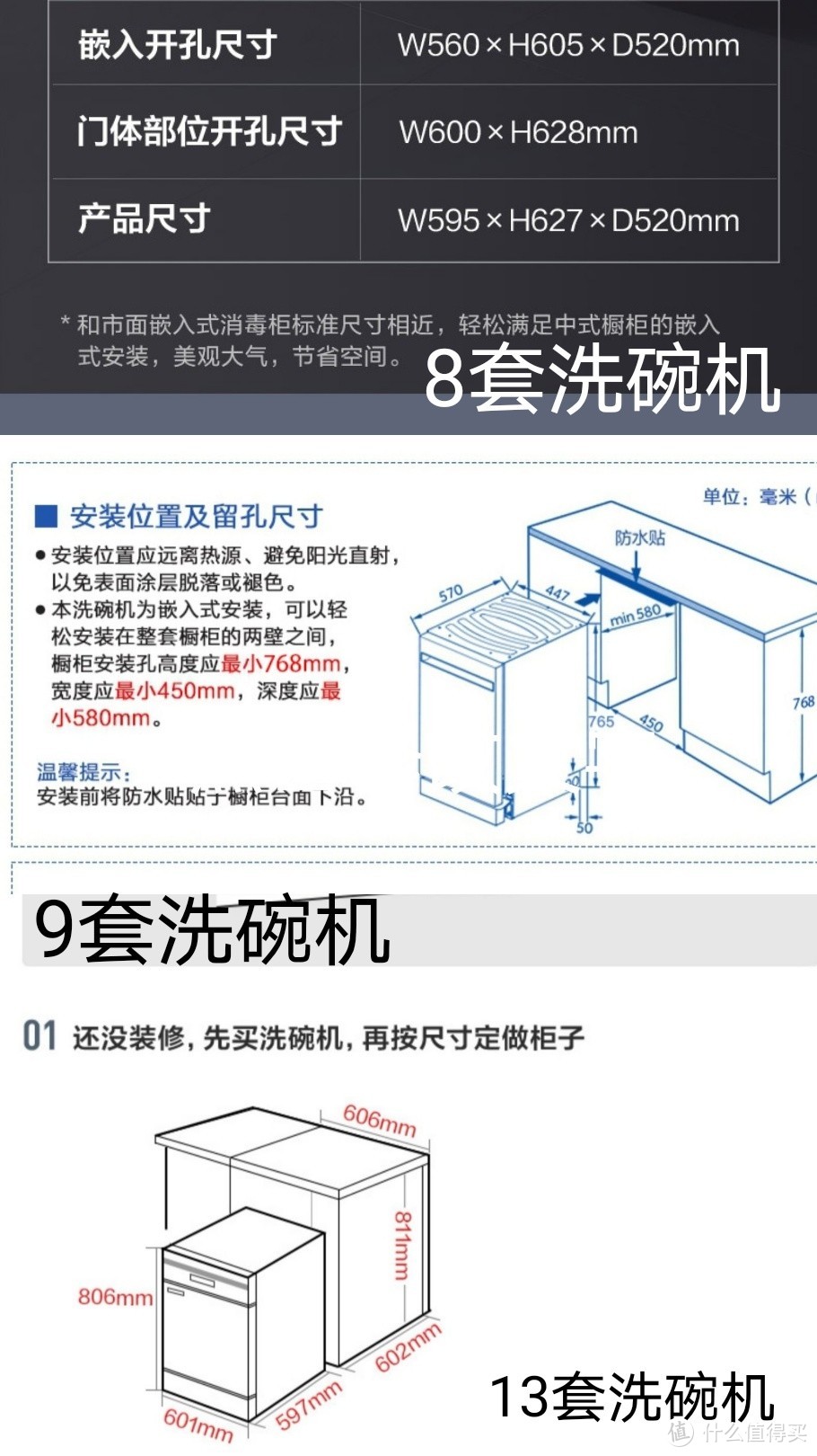 不能改橱柜？台面不富裕？老腰也不好？一颗想用洗碗机的心，办法总比困难多