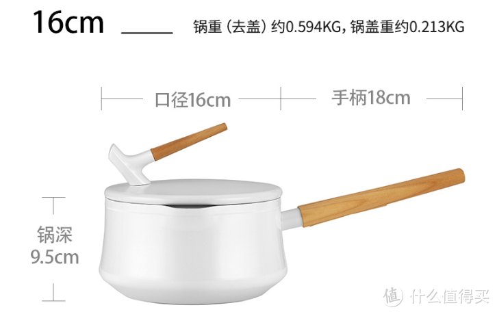 偶像实力派：三禾SANHO黑白双娇系列 雪舞：不粘炒锅、汤锅、奶锅分享