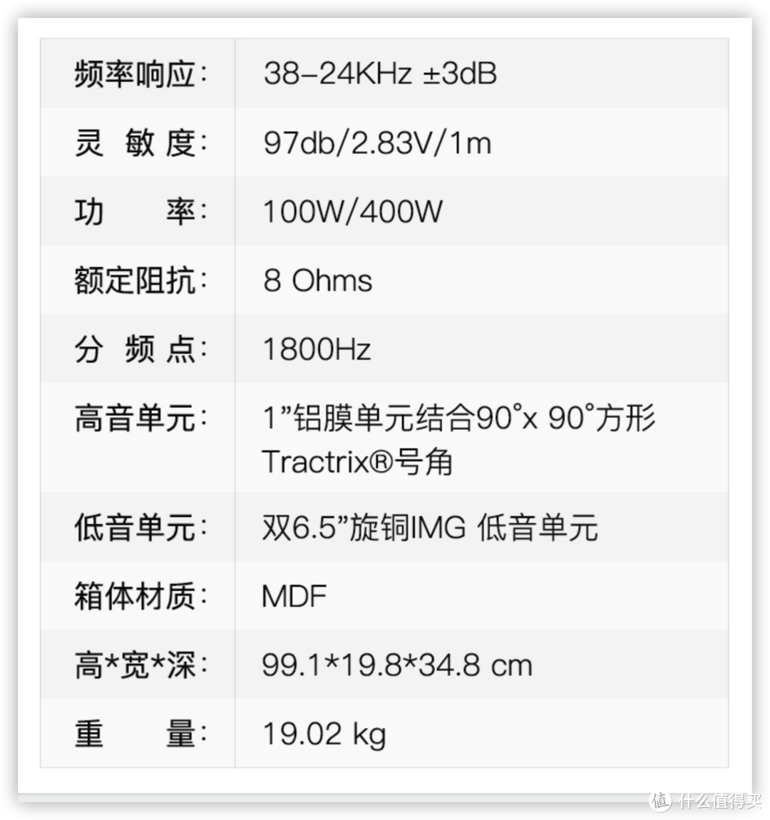 2020双十一家庭影院音箱选购指南，杰士篇