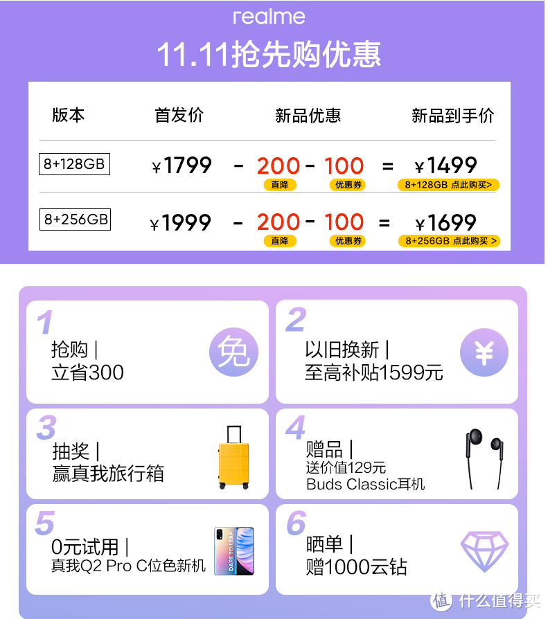 【玩转双十一】11.11好价撸手机，好价撸3C数码，苏宁一站式好价产品清单整理分享