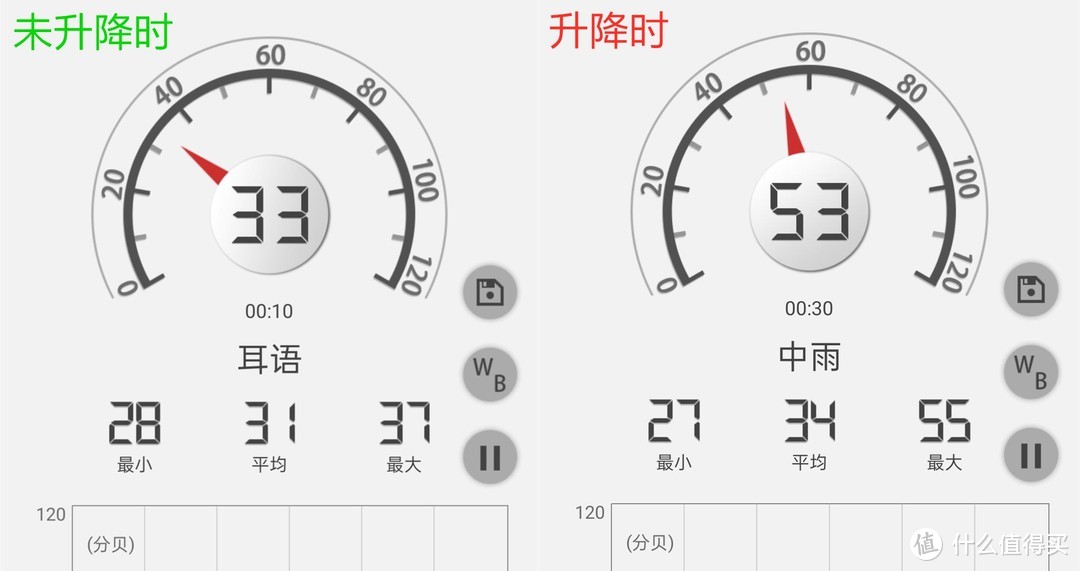 升降低噪稳定，性价比不错——网易严选双电机电动升降桌（附选购升降桌攻略）