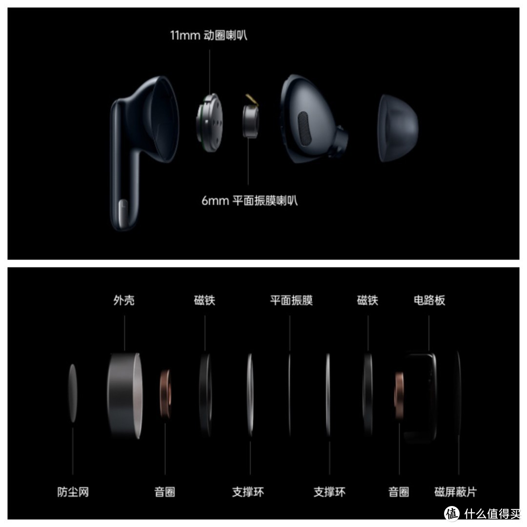 OPPO Enco X 体验：丹拿联合调校 / 超导磁平面振膜，真无线降噪耳机的音质逆袭