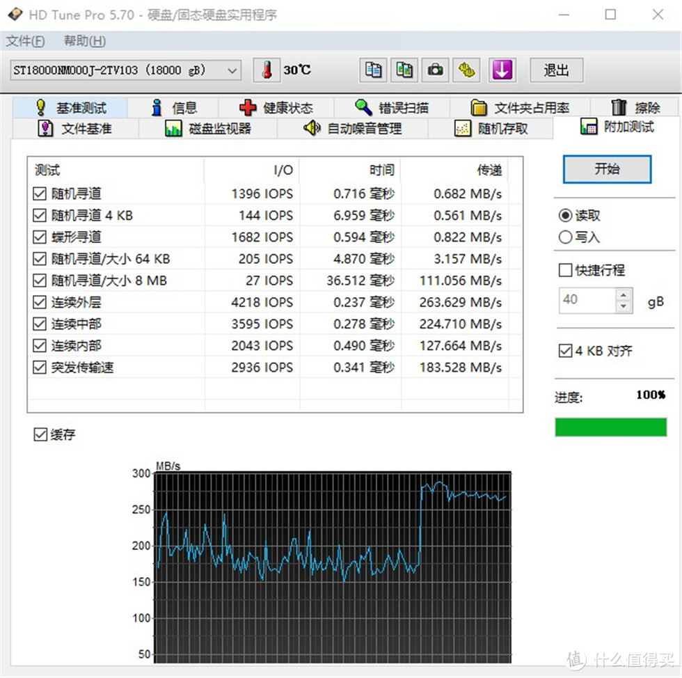 有容乃大！18TB企业级机械硬盘旗舰—希捷银河Exos X18测试