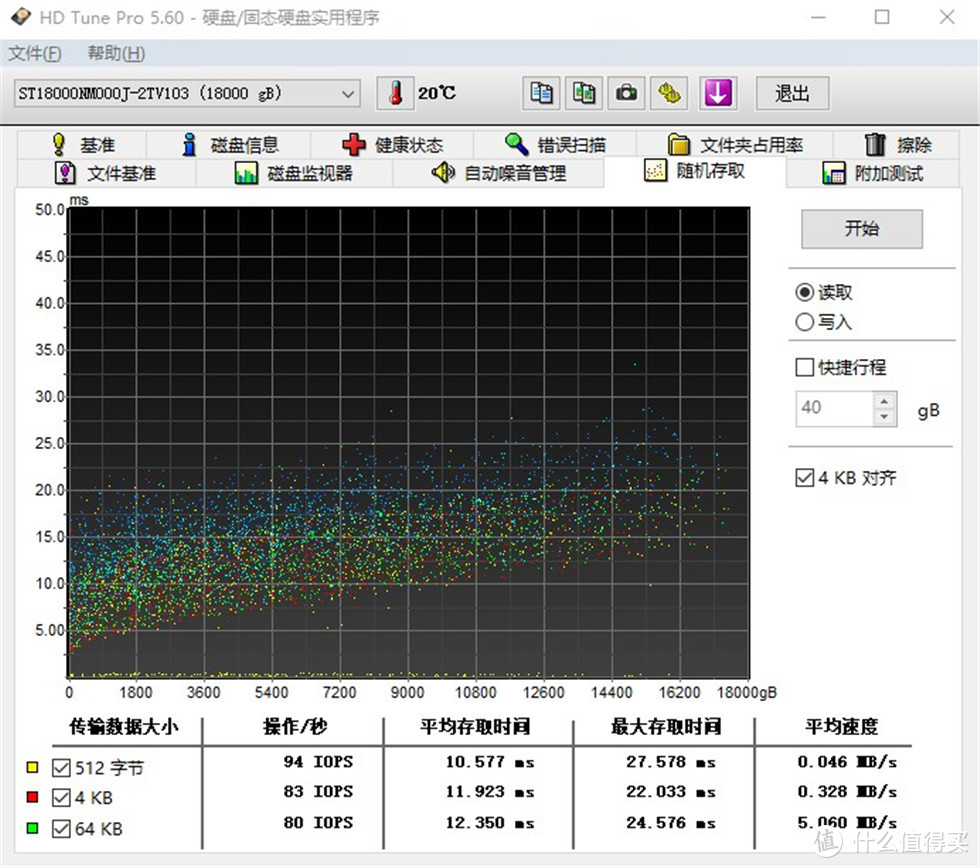 有容乃大！18TB企业级机械硬盘旗舰—希捷银河Exos X18测试