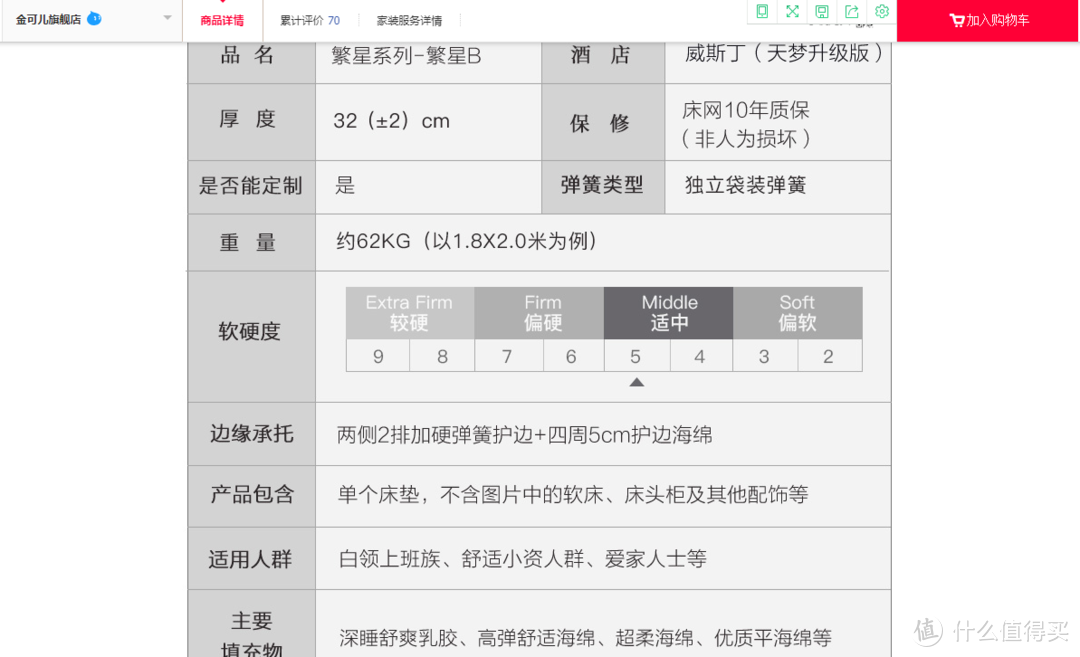 【胖虎评测】NO.11 金可儿酒店+系列：繁星B，有一层海绵是全场亮点。