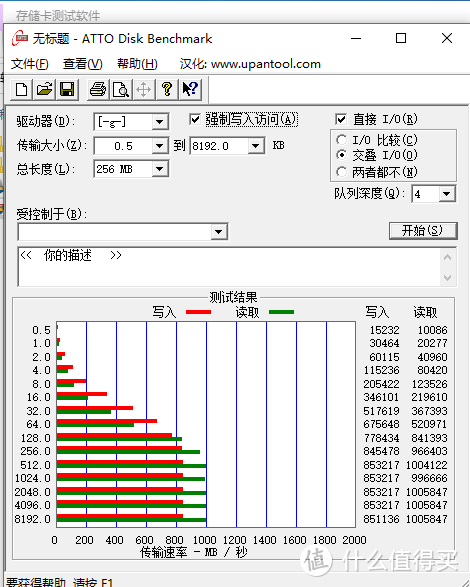 小体积高速度，西部数据My Passport随行SSD版固态移动硬盘体验评测