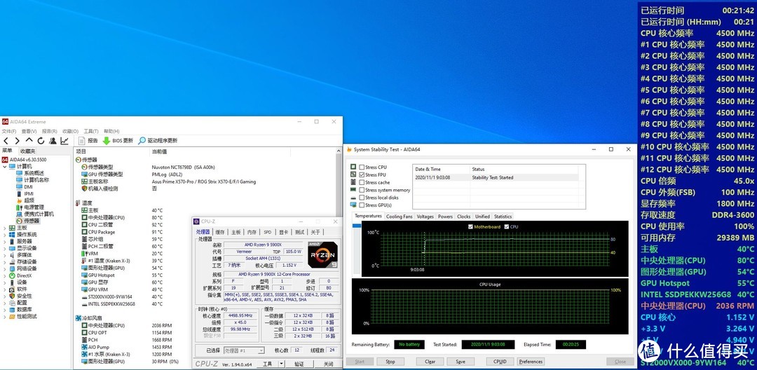 AMD：我超越自己怎么了？？？5000系U实力大爆发，5900X VS 3900X 已非同级之战