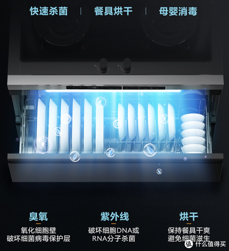 厨房集成小怪兽：美的 Midea D28集成灶评测