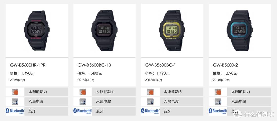 双11闭眼剁 篇三：13款性价比Casio手表，遇到这些价格，别犹豫（如果10年内只买一块表，我会从中选1块）