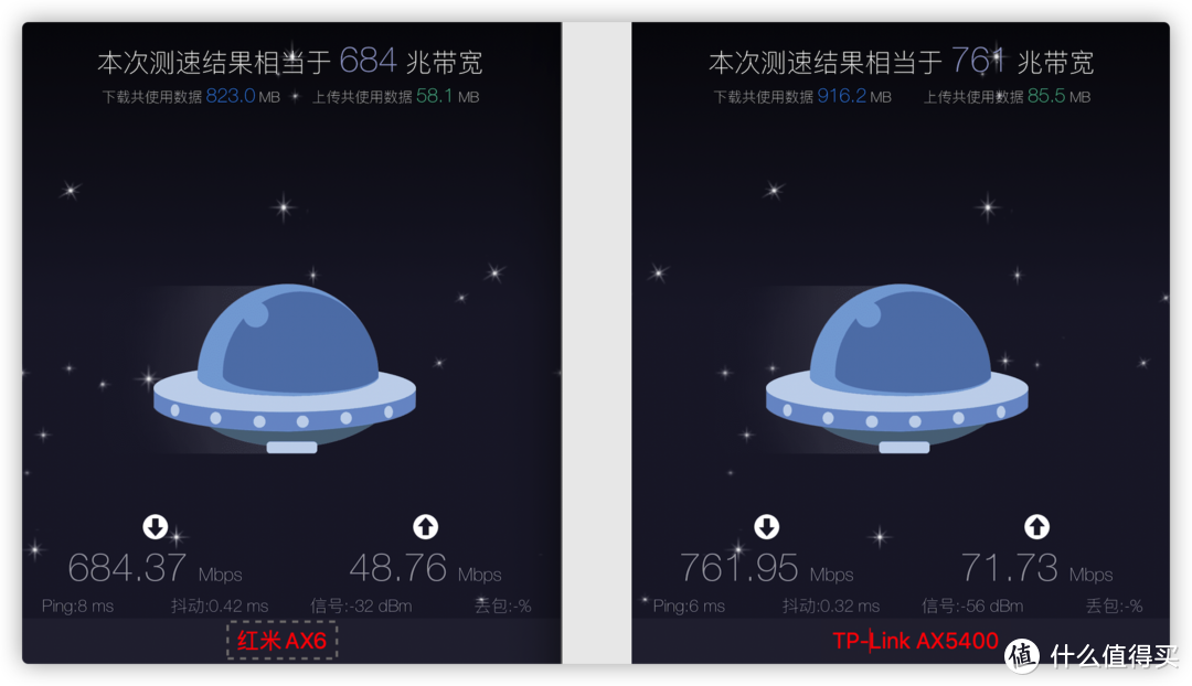 1测速点   最大速度时详细信息