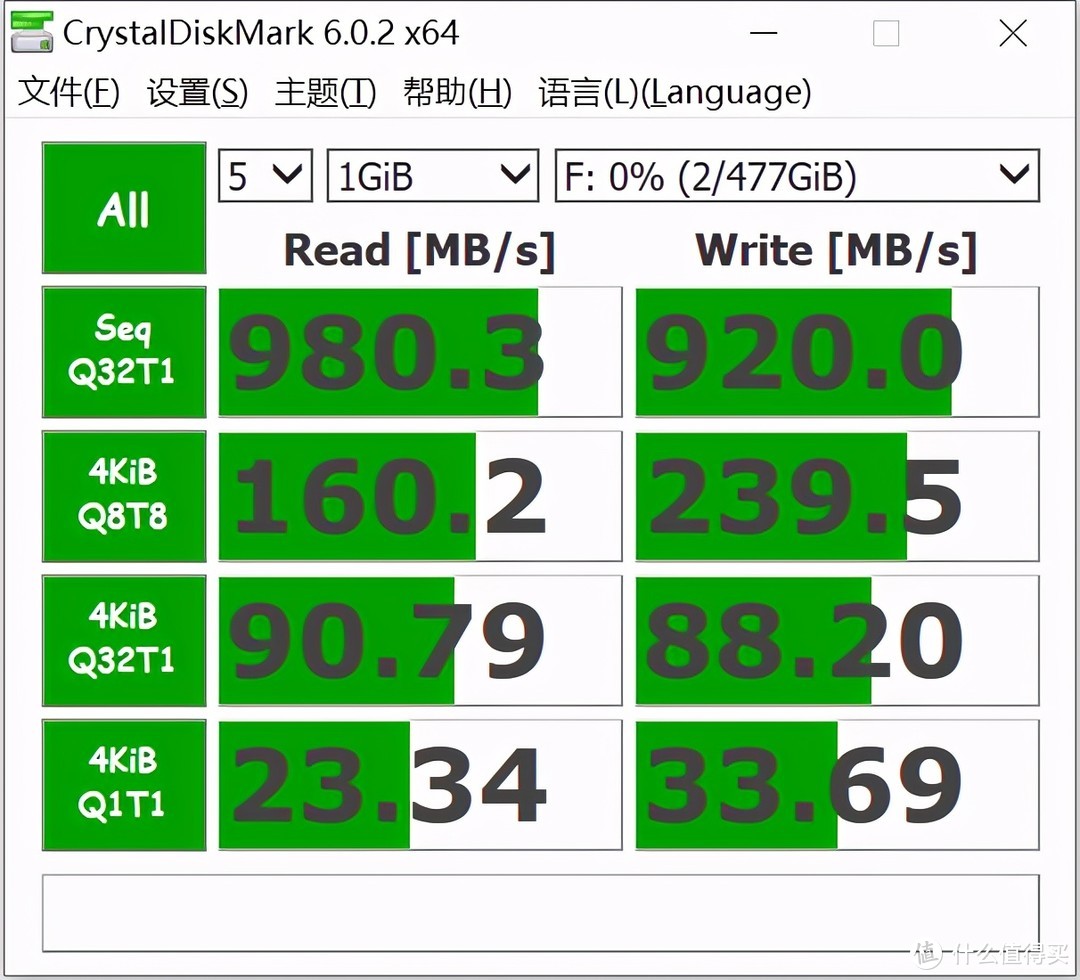 小巧便携为移动办公而生，阿斯加特AP2移动硬盘体验，别了U盘