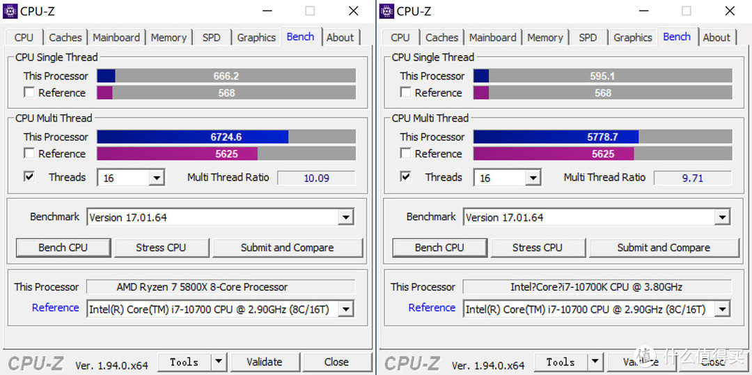 AMD ZEN3强势来袭，5800X+ROG C8DH+RTX3080打造一台全能型高端主机