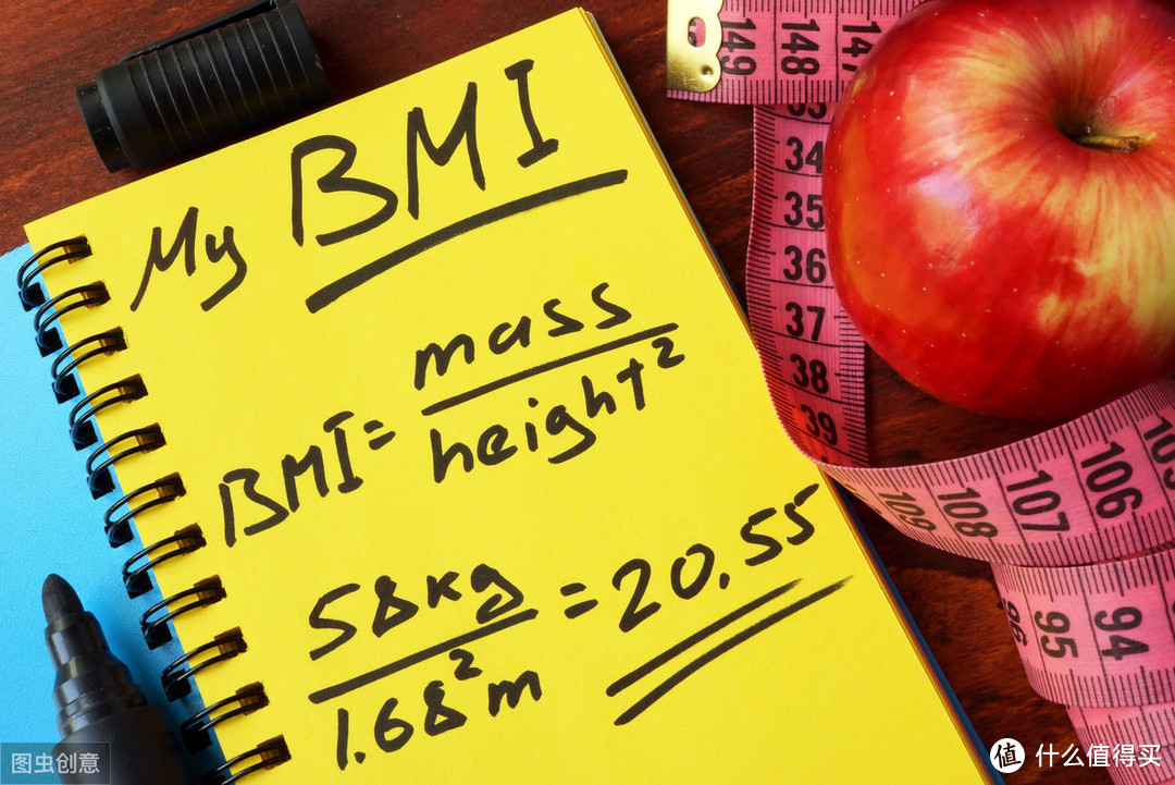 BMI=体重÷身高的平方