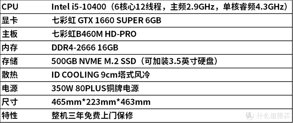 强者制胜 双十一购游戏整机看七彩虹就够了