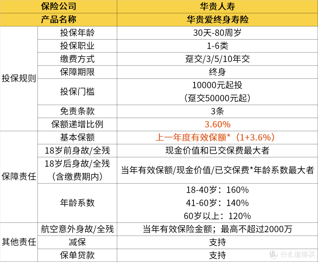 6个年轻人养1位老人！养老危机来临，你准备指望谁？