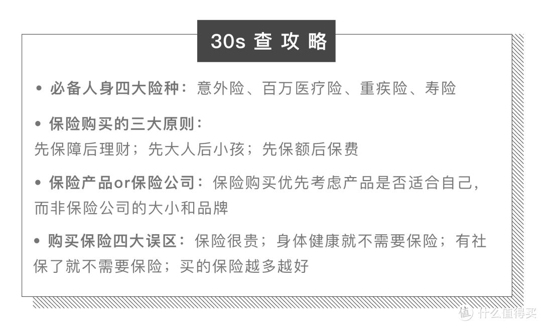 尾款人攻略｜商业保险应该如何购买？一文解答你的全部问题！