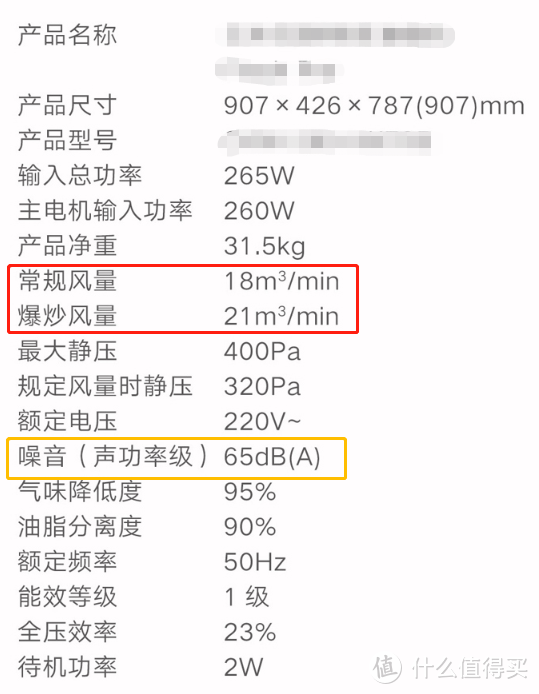 为什么说开放式厨房更要选集成灶？