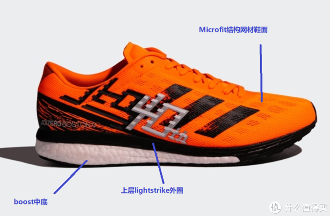 图解10双Adidas口碑鞋款，看看哪双Adidas更适合你！