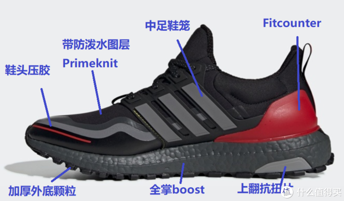 图解10双Adidas口碑鞋款，看看哪双Adidas更适合你！