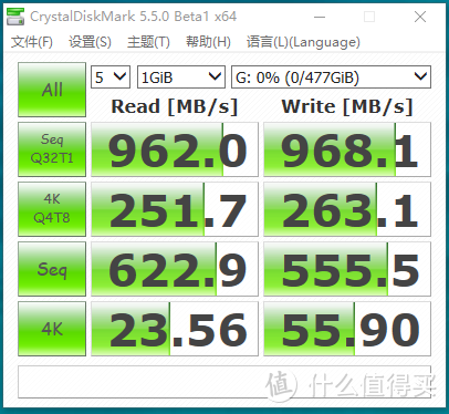 小巧便携，极速传输，阿斯加特AP2 PSSD移动硬盘上手