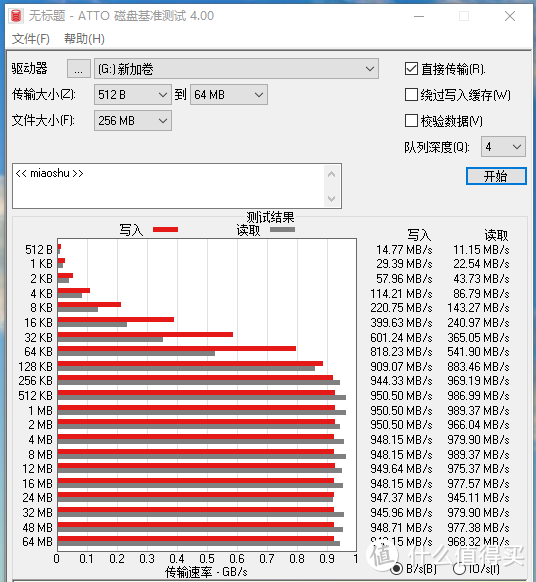 小巧便携，极速传输，阿斯加特AP2 PSSD移动硬盘上手