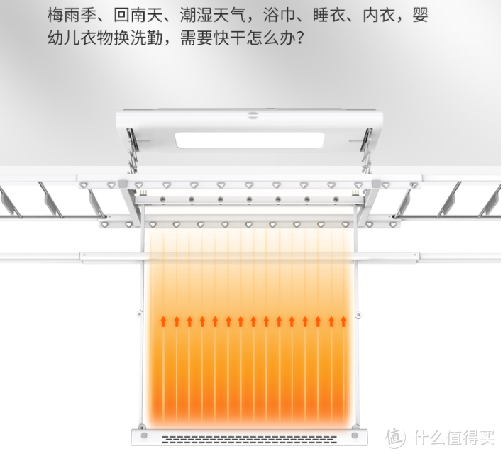 秋冬换季智能化家电，这些你都买了吗？