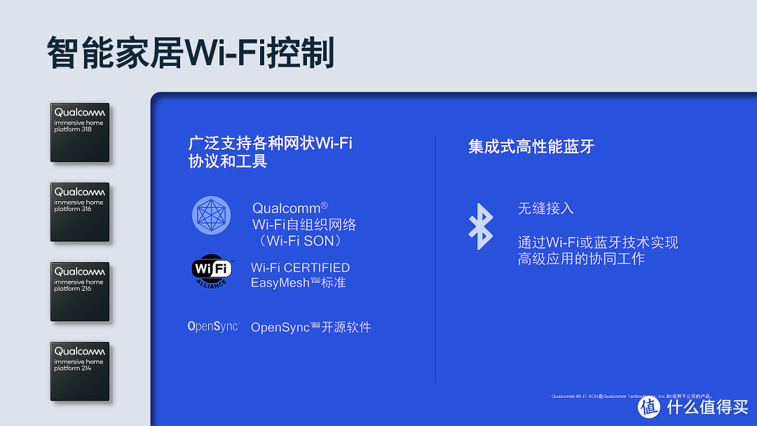 千兆级Wi-Fi 6全屋覆盖，Qualcomm沉浸式家庭联网平台