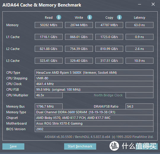 AMD：我超越自己怎么了？？？5000系U实力大爆发，5900X VS 3900X 已非同级之战