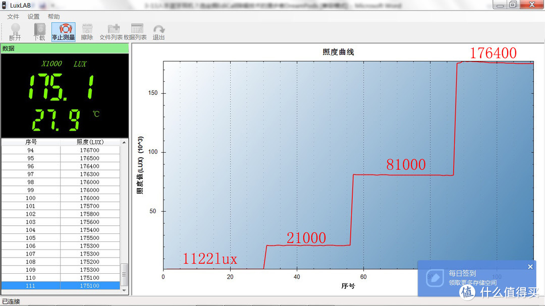 畅享旋转用光的自由：杰特明RRT2手电