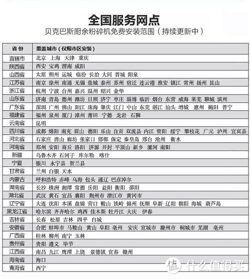 哪种垃圾处理器比较好用？贝克巴斯S680上手体验！