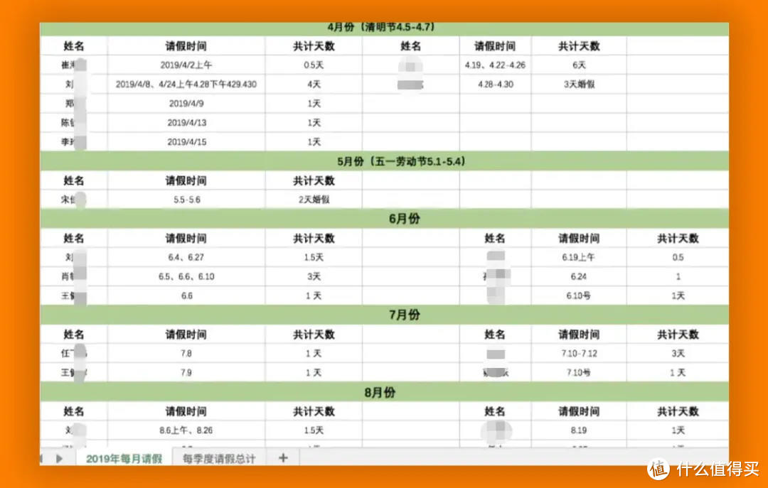 自从用了这款国产软件，我就再也没打开过 Excel