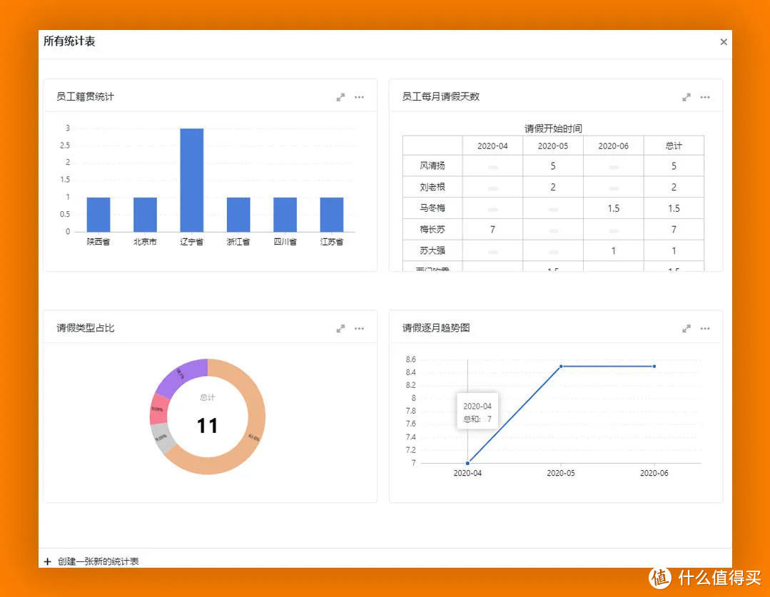 自从用了这款国产软件，我就再也没打开过 Excel