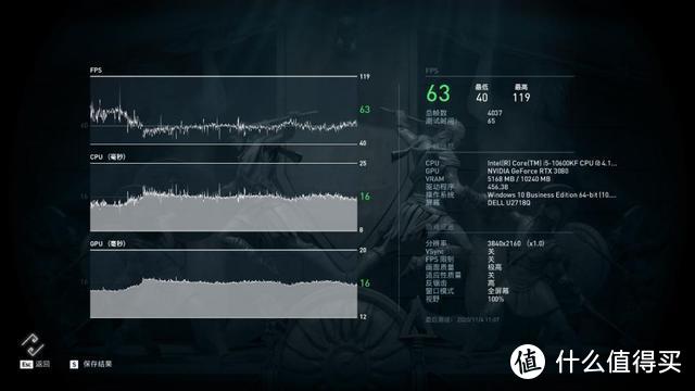 选高频还是选多核 主流游戏PC平台双雄对决