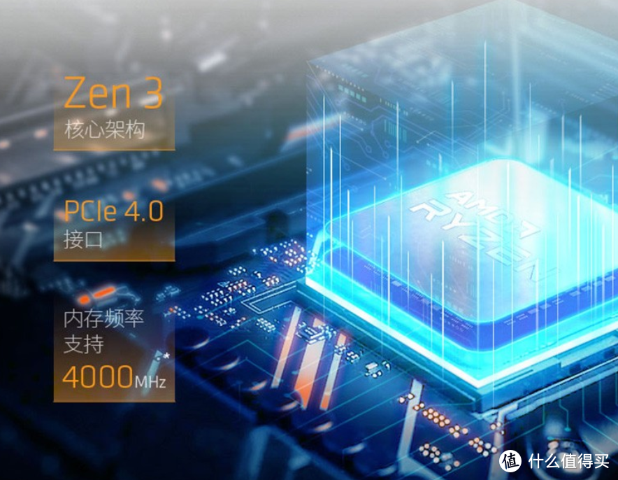 AMD Ryzen 5000系列正式上架开售