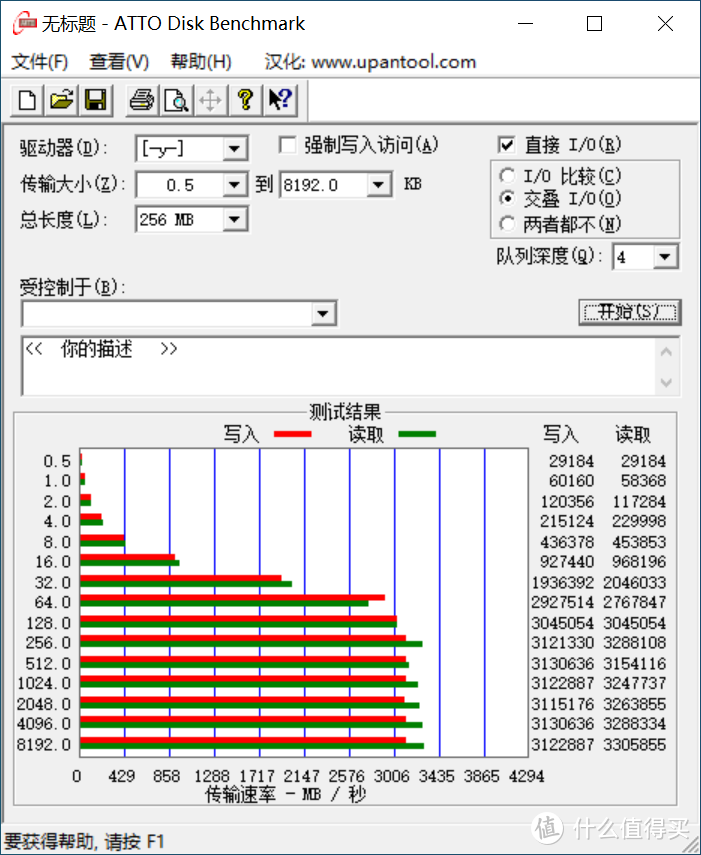 咸鱼翻身？大获全胜！—五代锐龙6核12线程R5-5600X全面评测！