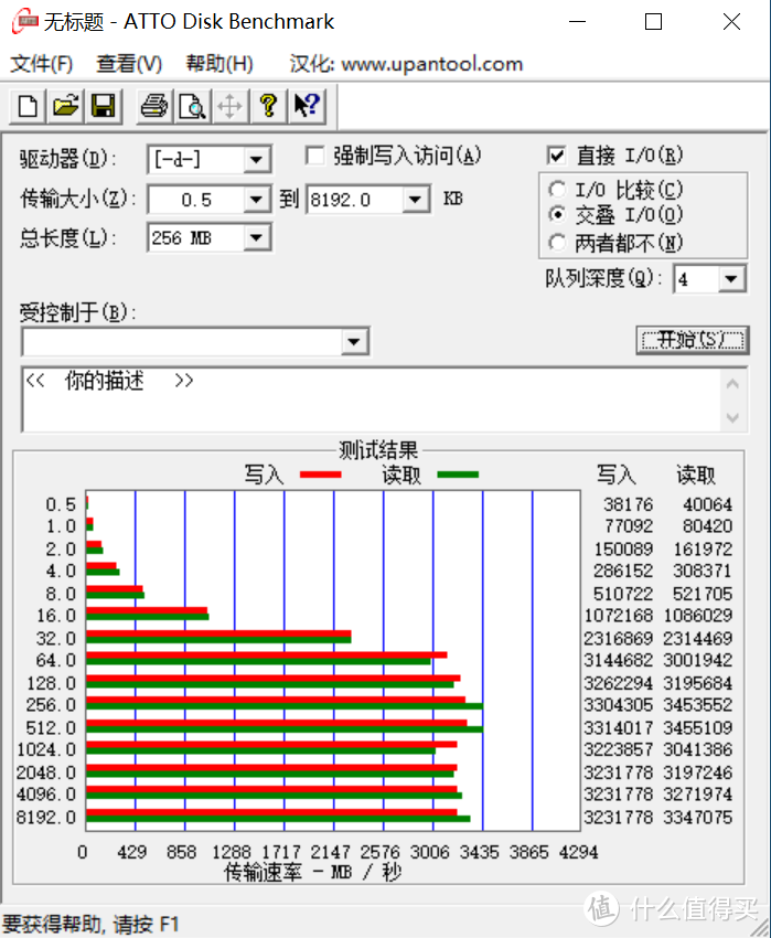 咸鱼翻身？大获全胜！—五代锐龙6核12线程R5-5600X全面评测！