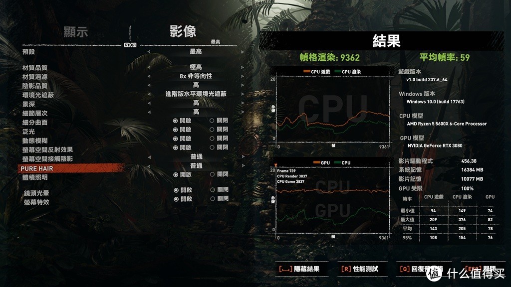 咸鱼翻身？大获全胜！—五代锐龙6核12线程R5-5600X全面评测！