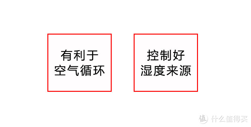 快速了解除湿机选购攻略，轻松对抗回南天和梅雨季